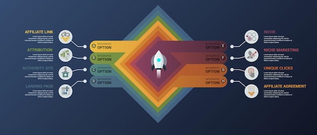 Vettore icone del modello di marketing di affiliazione infografica in diverse