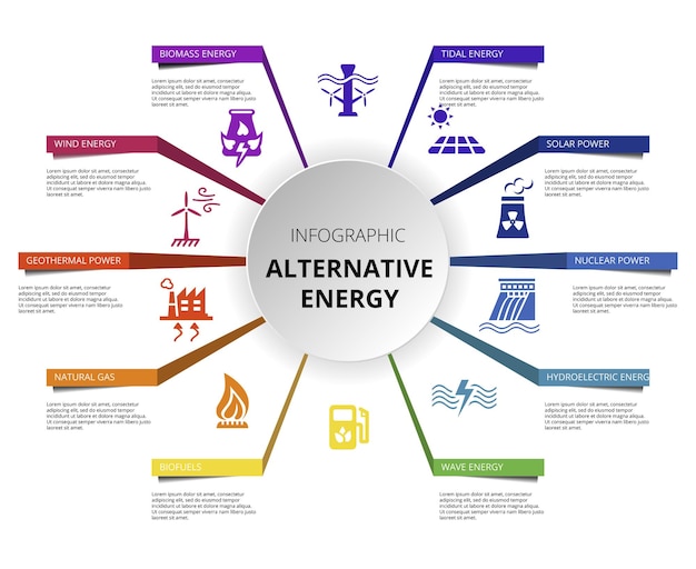 다른 인포그래픽 대체 에너지 템플릿 아이콘