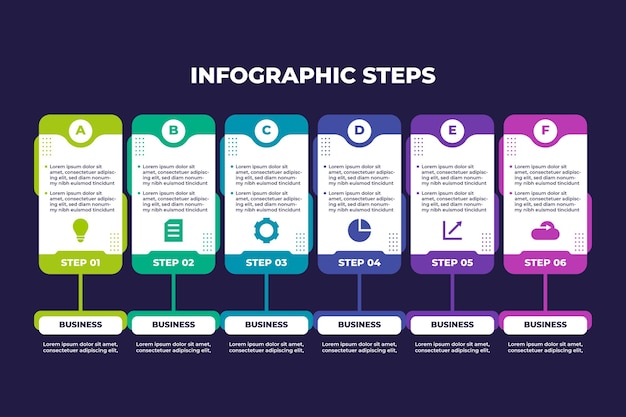 Progettazione del modello di cronologia annuale infografica