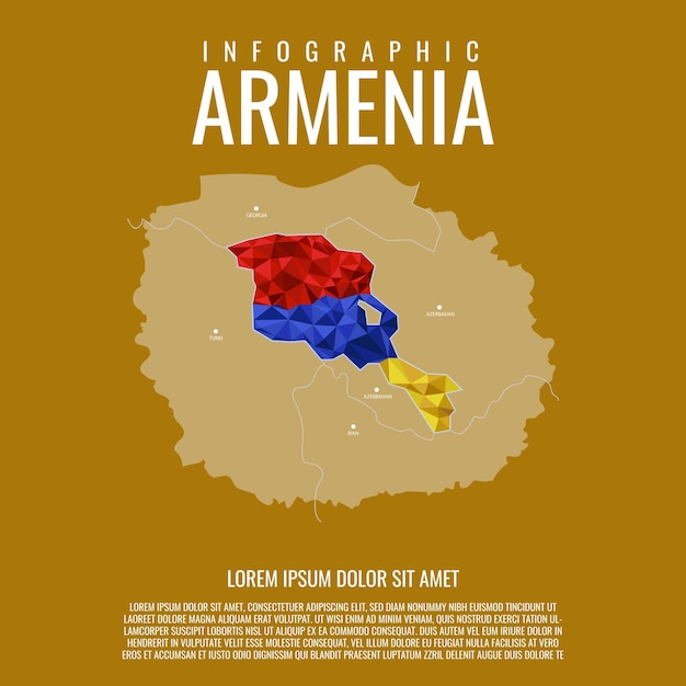 Infographic Armenië