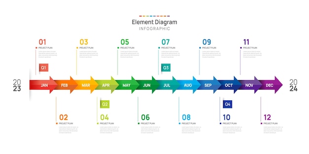 Modello di freccia infografica per il business 12 mesi moderno diagramma degli elementi della linea temporale calendario 4 quarti milestone presentazione infografica vettoriale