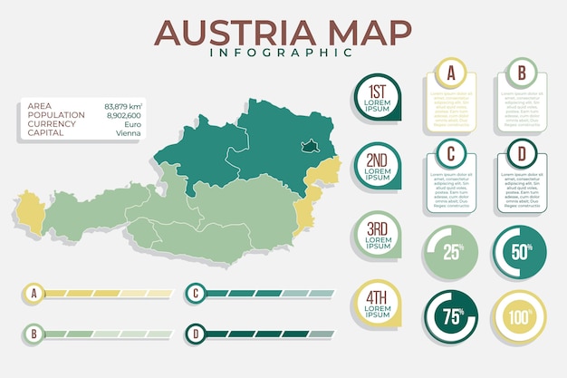 Vettore infografica della mappa dell'austria in design piatto