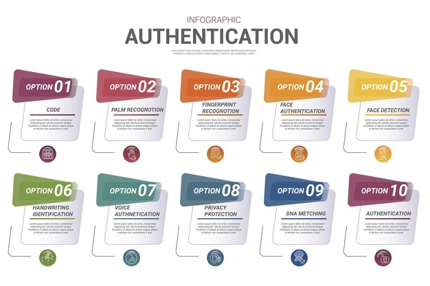 Infographic Authenticatiesjabloon Pictogrammen in verschillende kleuren Inclusief Code Palmherkenning Vingerafdrukherkenning Gezichtsauthenticatie en andere