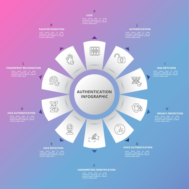 Infographic Authenticatiesjabloon Pictogrammen in verschillende kleuren Inclusief Code Palmherkenning Vingerafdrukherkenning Gezichtsauthenticatie en andere