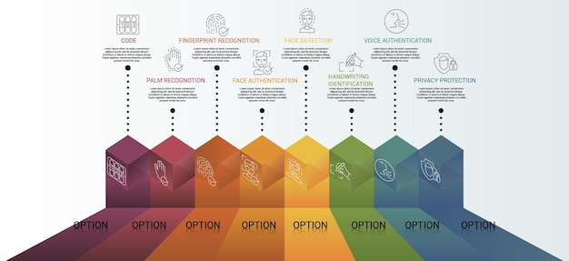 infographic authentication template icons in different colors include code palm recognotion fingerprint recognotion face authentication and others