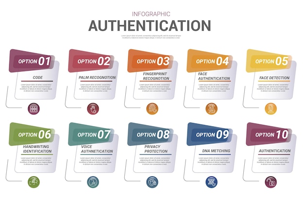 Infographic Authentication template Icons in different colors Include Code Palm Recognotion Fingerprint Recognotion Face Authentication and others