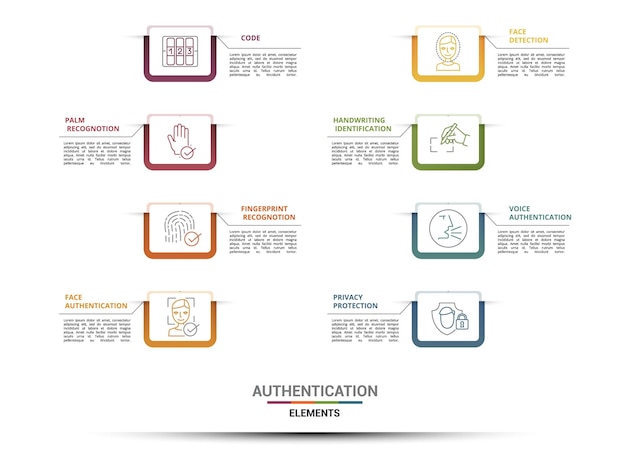 Infographic Authentication template Icons in different colors Include Code Palm Recognotion Fingerprint Recognotion Face Authentication and others