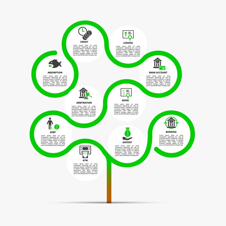 Vector infographic banking template icons in different colors include absorption credit leasing bank account and others