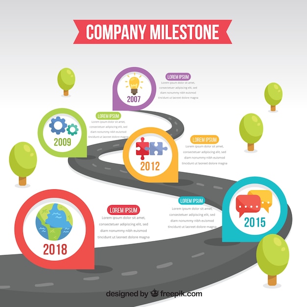 Infographic bedrijf mijlpalen concept met weg