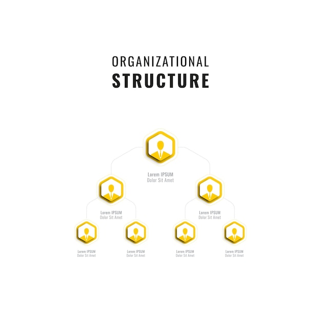Infographic bedrijfsstructuursjabloon met gele zeshoekige elementen op een witte achtergrond