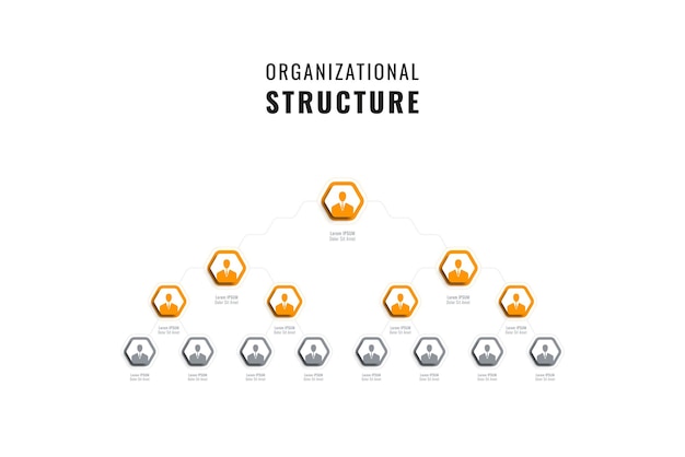 Infographic bedrijfsstructuursjabloon met oranje zeshoekige elementen op een witte achtergrond