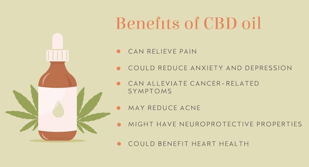 Vantaggio infografico del banner web di cbd hemp oil in colore organico con pipetta per bottiglia e marijuana