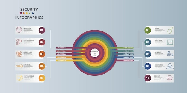 Infographic-beveiligingssjabloonpictogrammen in verschillende kleuren omvatten beveiligingstoegang sleutelbank veilige bom