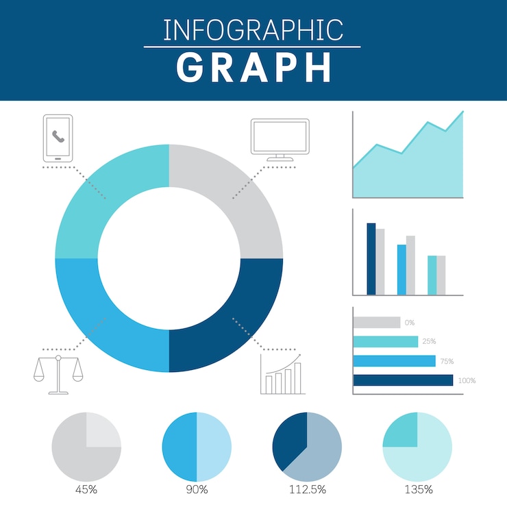 Vector infographic business chart and graph icons.