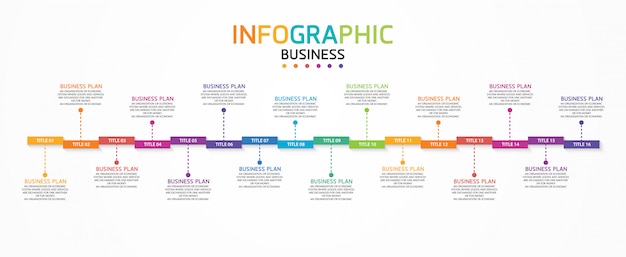 I diagrammi educativi e di business infografici seguono i passaggi utilizzati per presentare la presentazione insieme allo studio.