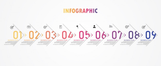 Infographic business and educational diagrams follow the steps that are used to present the presentation along with the study.