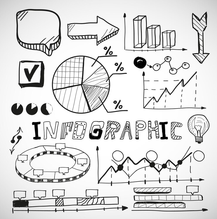 Vector infographic business graphs doodles