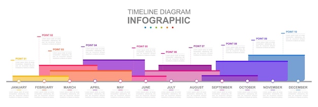 벡터 infographic 비즈니스 템플릿 grantt 차트 개념 프레젠테이션이 포함된 현대 타임라인 다이어그램 달력