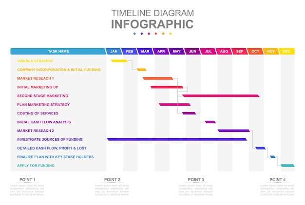 Vector infographic business template modern timeline diagram calendar with grantt chart concept presentation