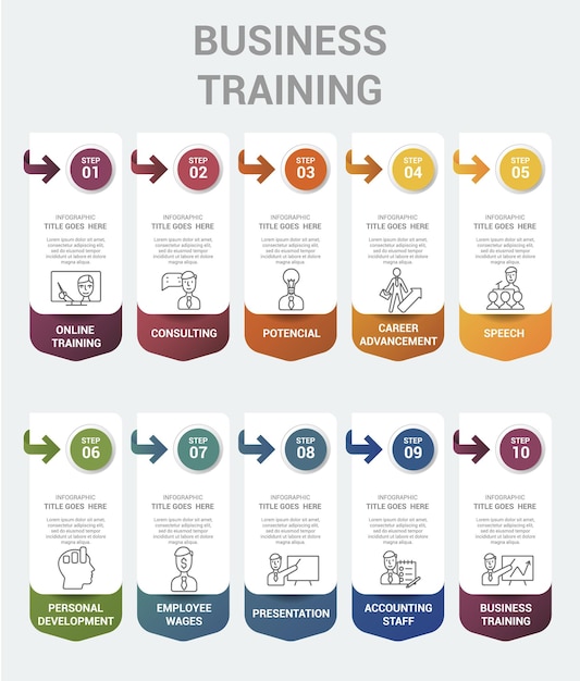 Vettore le icone del modello di formazione aziendale infografica in diversi colori includono la consulenza sulla formazione online, il potenziale avanzamento di carriera e altri