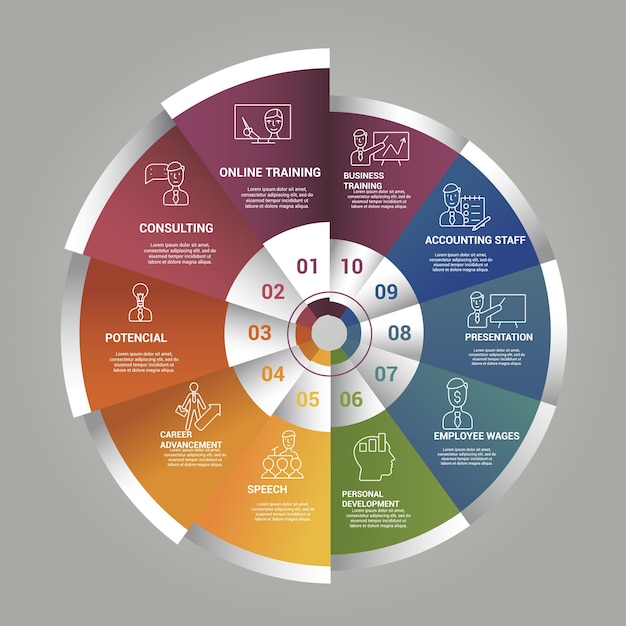 Инфографический шаблон бизнес-обучения Иконки разных цветов включают онлайн-обучение, консультации, потенциальный карьерный рост и другие