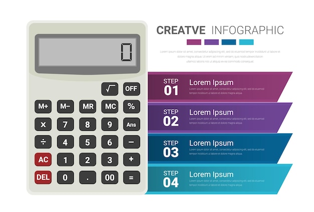 Infographic calculator template for finance