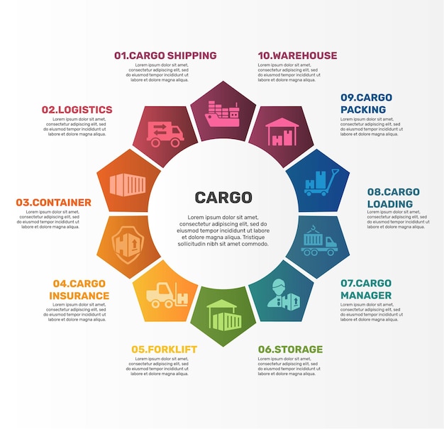 Infographic Cargo-sjabloon Pictogrammen in verschillende kleuren omvatten Cargo Shipping Logistics Container Cargo Insurance en anderen