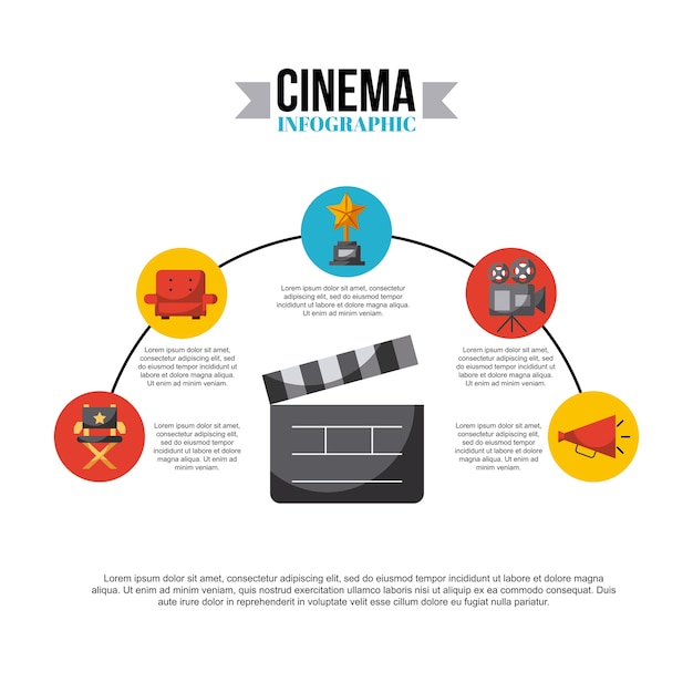 Infographic cinema and movies