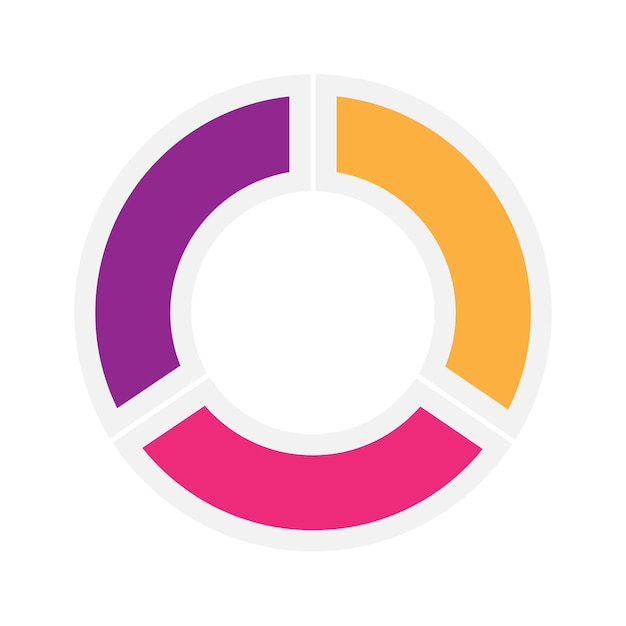 Infographic cirkeldiagram