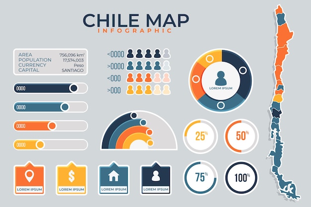 Vettore infografica della mappa del cile colorata in design piatto