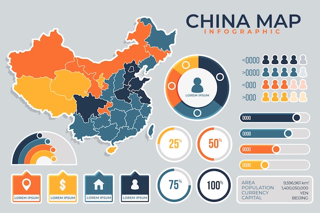 Infographic of coloured china map in flat design