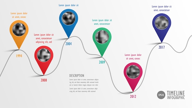 Modello di vettore di timeline di pietre miliari società infografica