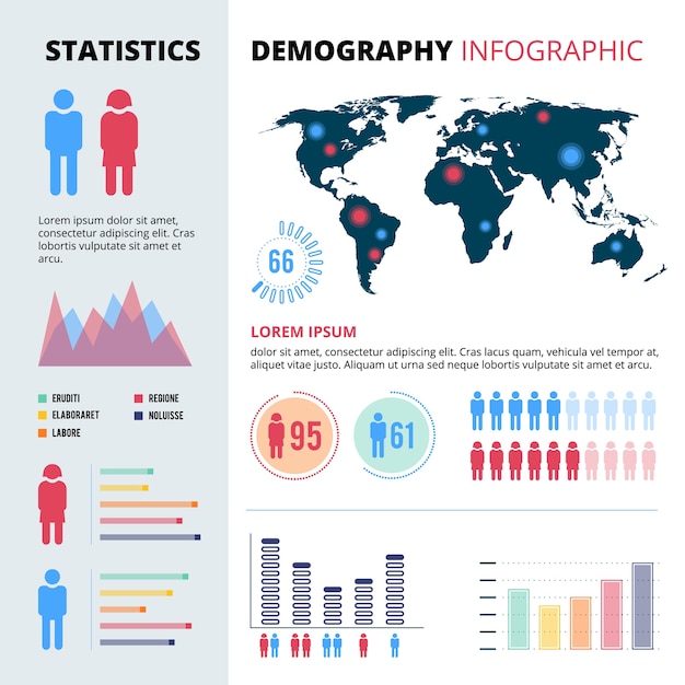 Vettore concetto di infografica della popolazione di persone. illustrazioni demografiche con tabelle e grafici economici. dati mappa informazioni economiche