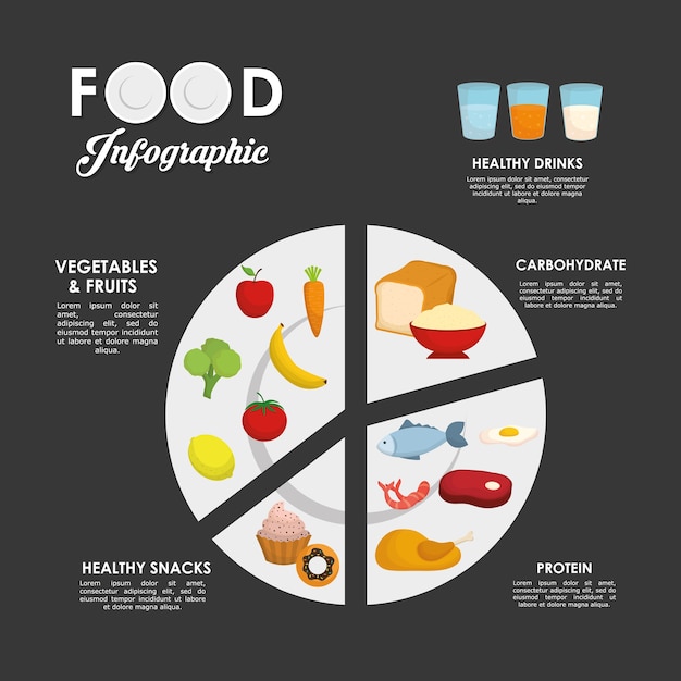 Инфографическая концепция с дизайном иконок здорового питания
