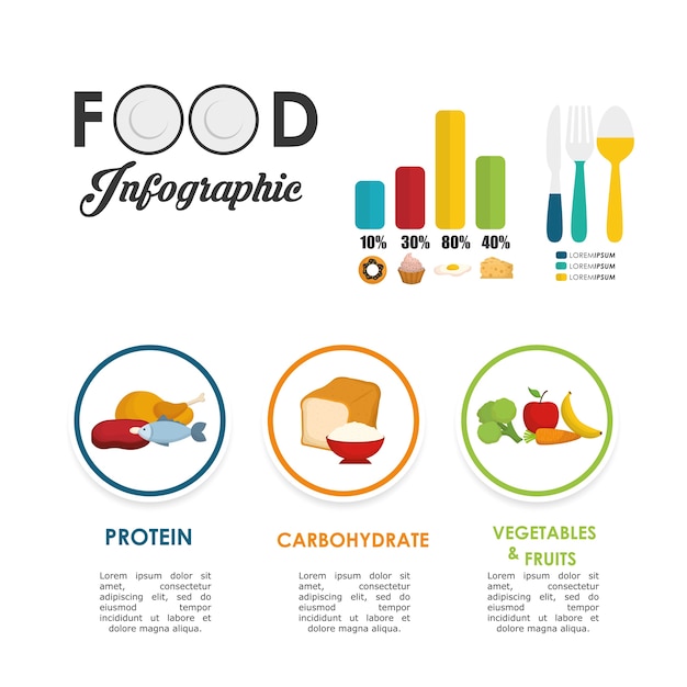 Concetto di infografica con cibo sano