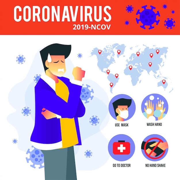 Infographic of corona ncov-2019 pandemic