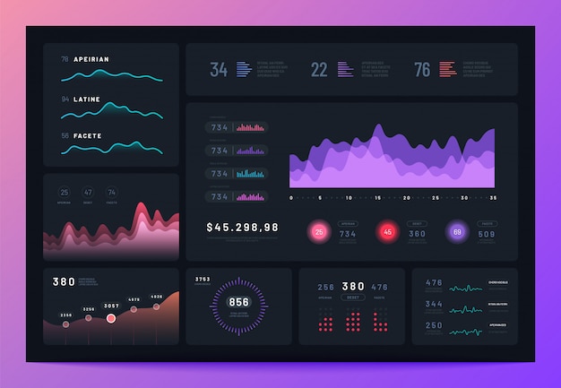 infographic dashboard grafische set