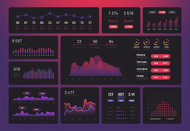 Vector infographic dashboard graphics set