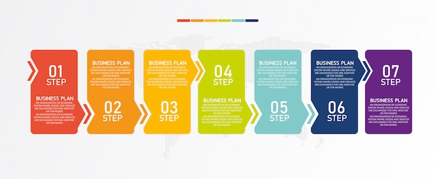 Dashboard infografica. caratteristiche dei materiali, utilizzate per attività nel campo dell'istruzione, futuristiche, cruscotto