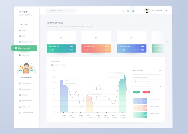 Infographic dashboard-paneelsjabloon voor ui ux-ontwerp