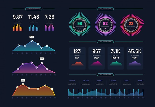 Infographic dashboard sjablonen set