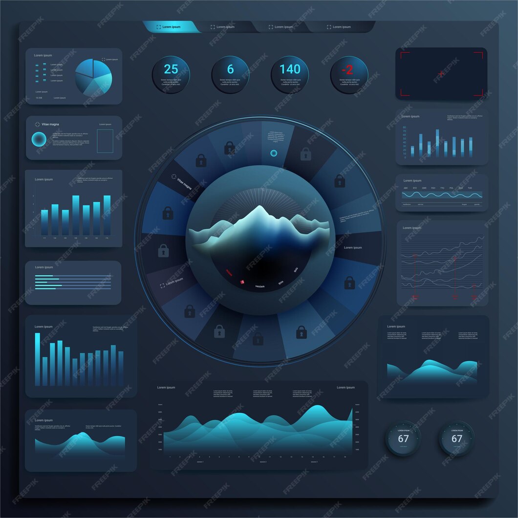 Premium Vector | Infographic dashboard template mock up design with bit ...