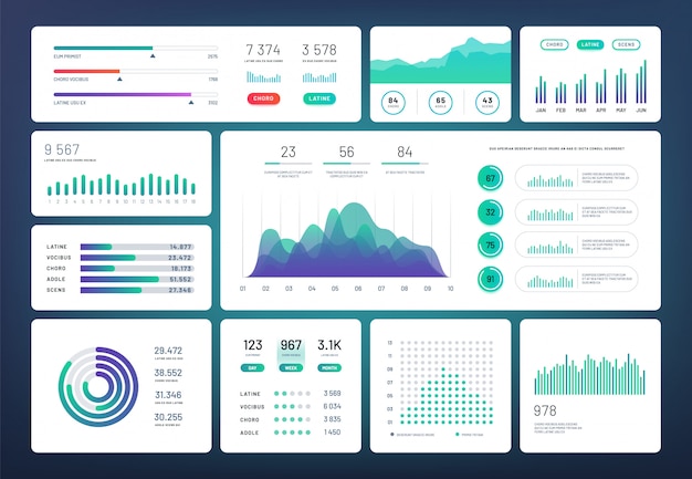 Modello di dashboard di infografica. semplice design verde blu dell'interfaccia, pannello di amministrazione con grafici, diagrammi grafici. infografica vettoriale