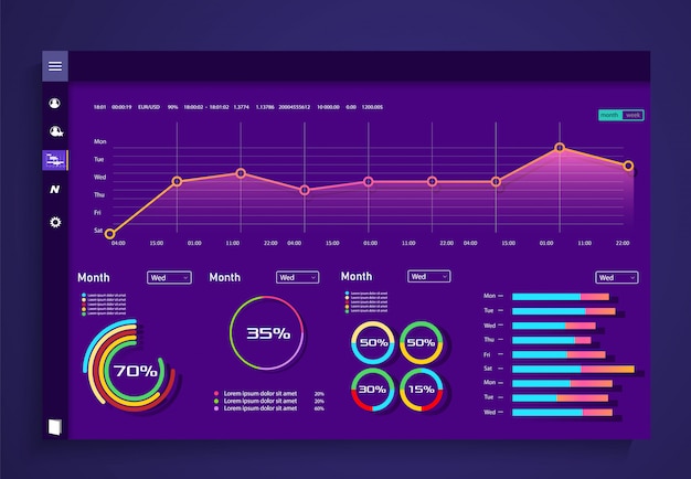 평면 디자인 그래프 및 차트 Infographic 대시 보드 템플릿