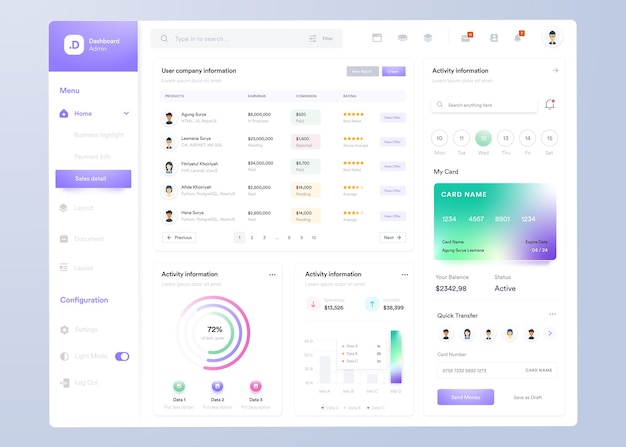 Infographic dashboard UI design with graphs charts and diagrams Web interface template design