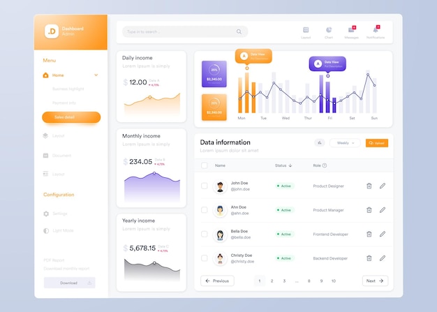 Infographic dashboard ui design with graphs charts and diagrams web interface template design