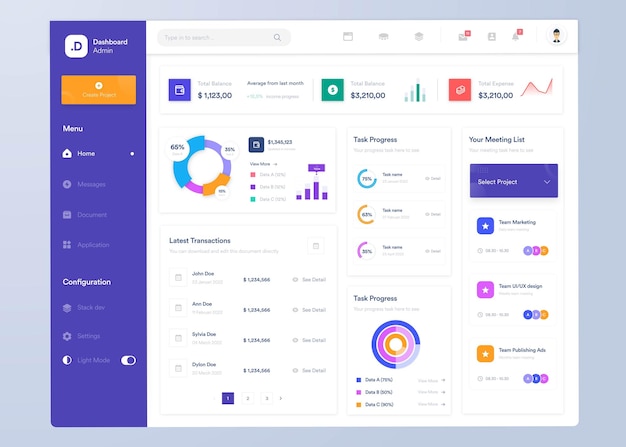 Infographic dashboard ui design with graphs charts and diagrams web interface template ui ux