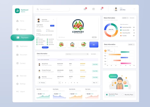 Infographic dashboard UI design with graphs charts and diagrams Web interface template