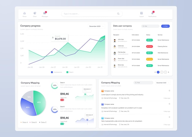 Infographic dashboard ui design with graphs charts and diagrams web interface template