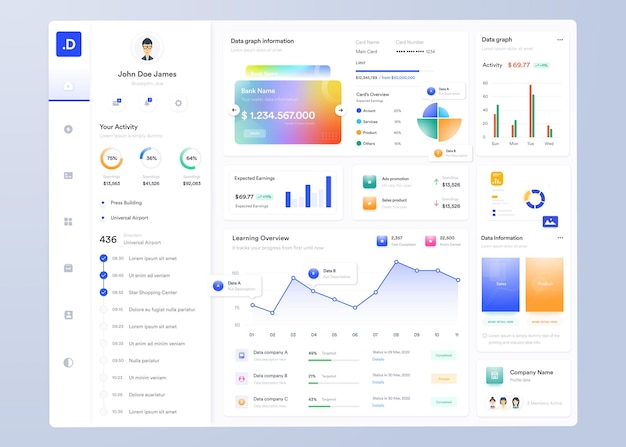 Infographic dashboard Ui-ontwerp met grafieken, grafieken en diagrammen Webinterfacesjabloon